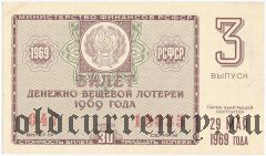 РСФСР, денежно-вещевая лотерея 1969 года, 3 выпуск