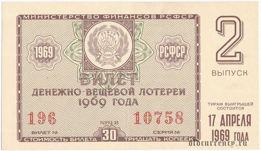 1981 год какая страна. Лотерейный билет. Денежно-вещевая лотерея. Билеты денежно-вещевой лотереи. Советская лотерея.